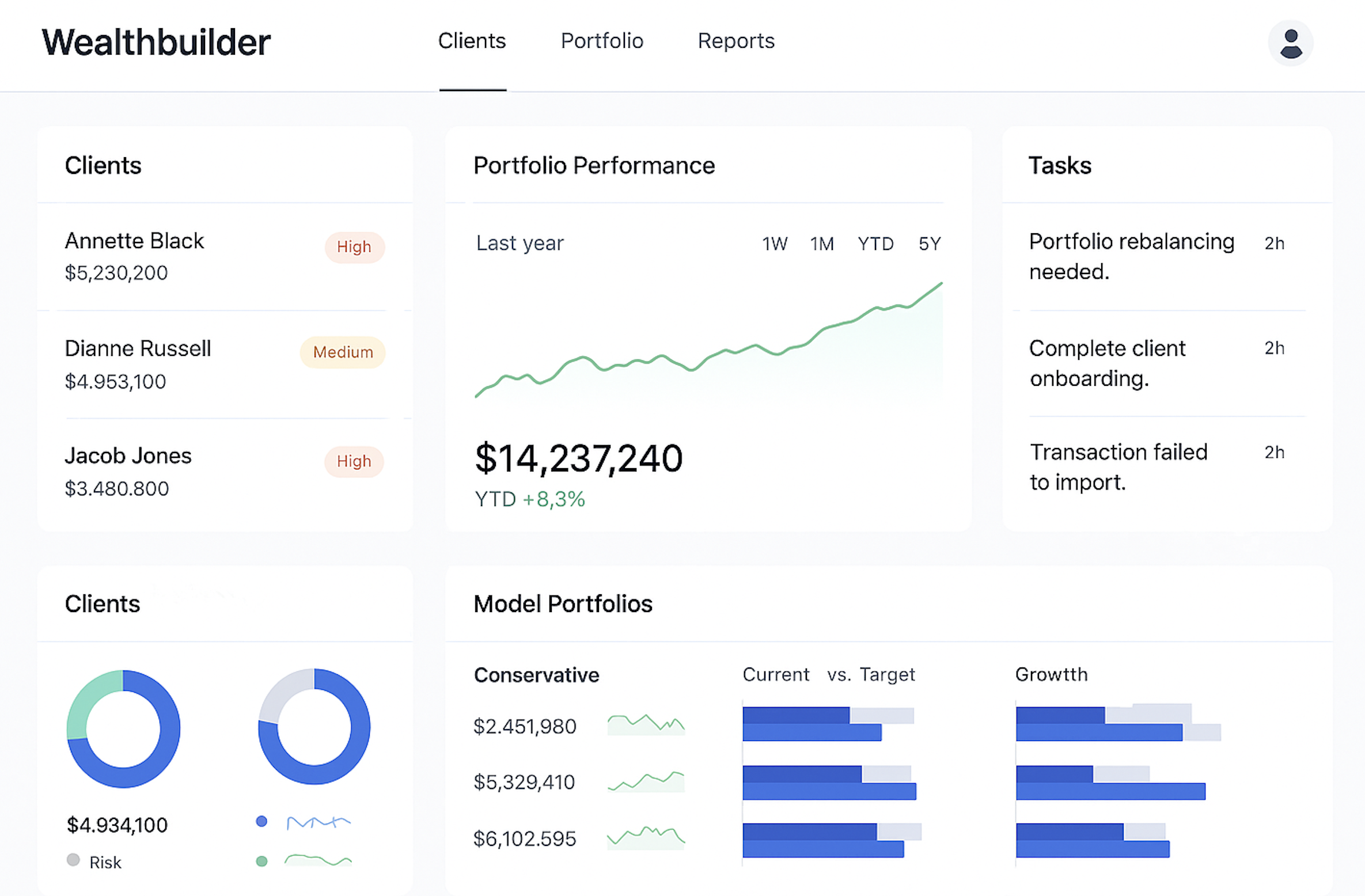 Wealthbuilder Platform Preview